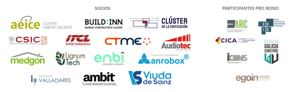 Anrobox - Construcción industrializada
